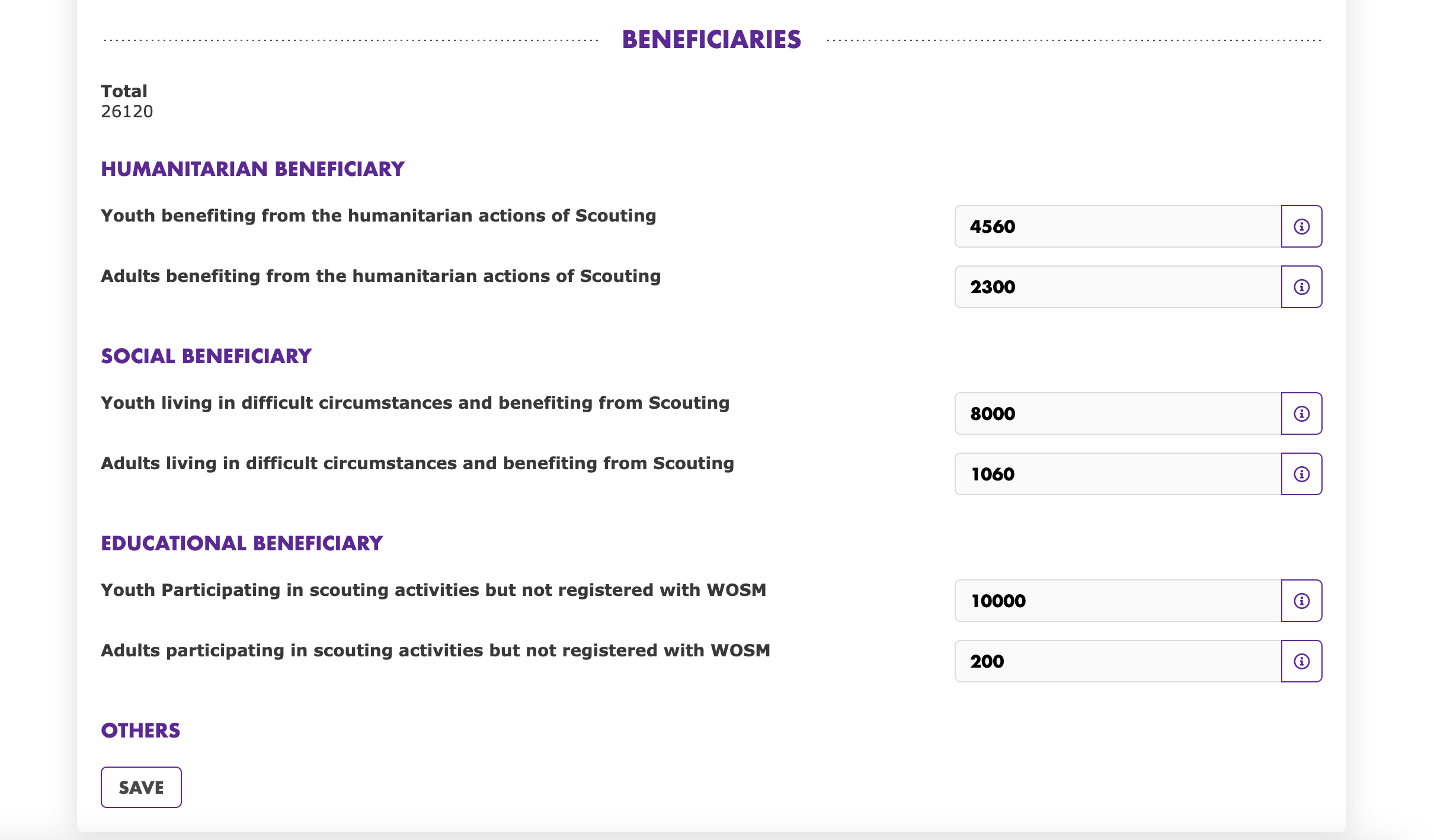 NDP_Census